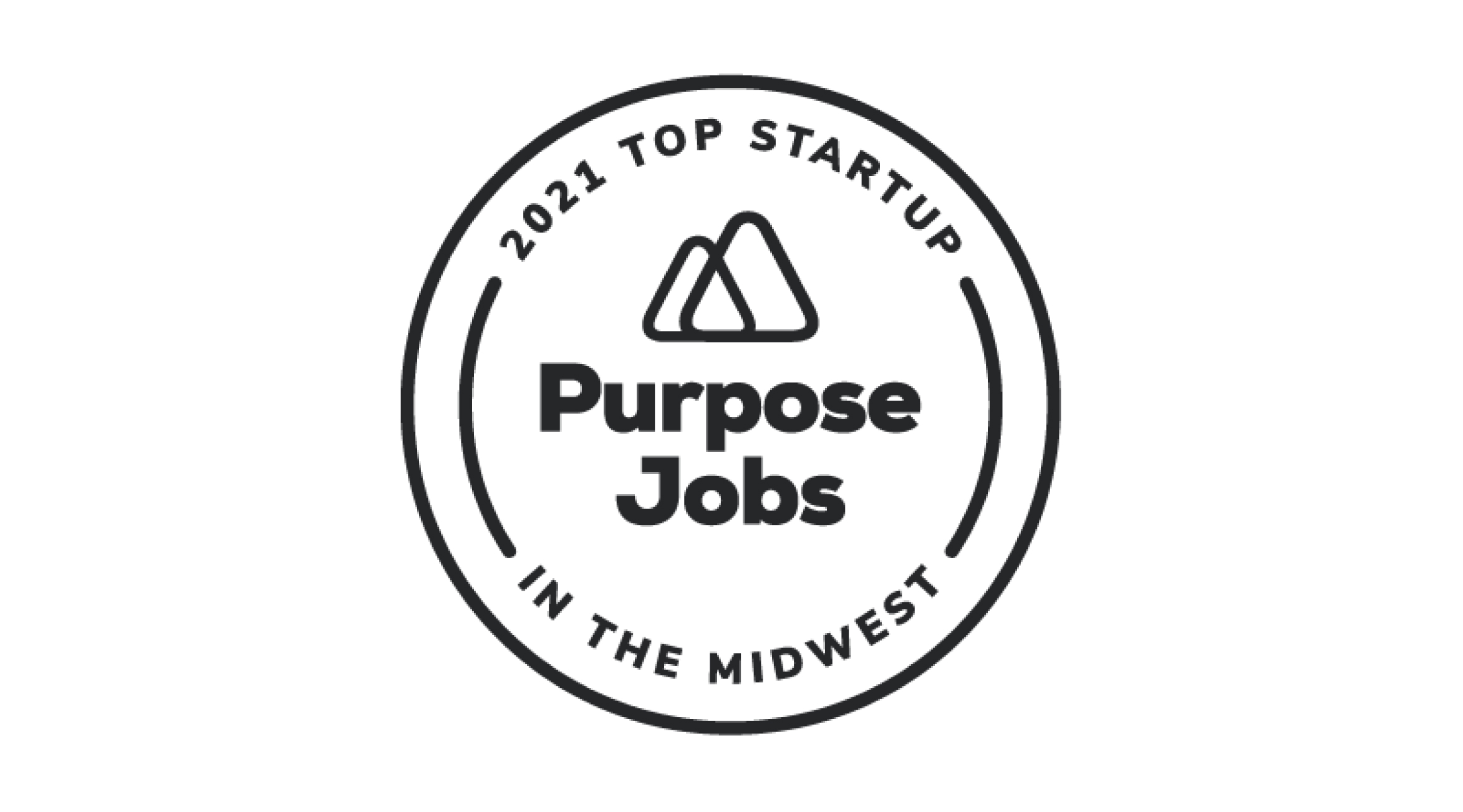 Sift Featured as a Top Detroit Startup to Watch in 2021